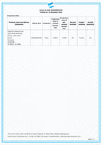 Medjool Jumbo Datteln aus Palästina mit Zertifikat Herkunft 